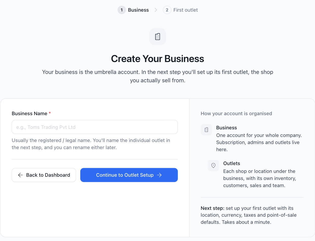 Creating a business